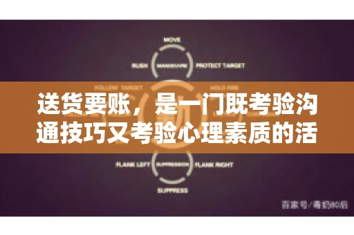 送货要账，是一门既考验沟通技巧又考验心理素质的活儿。今天，咱们就来聊聊送货要账的话术，看看如何用得体、有效的方式，让客户心甘情愿地支付货款。